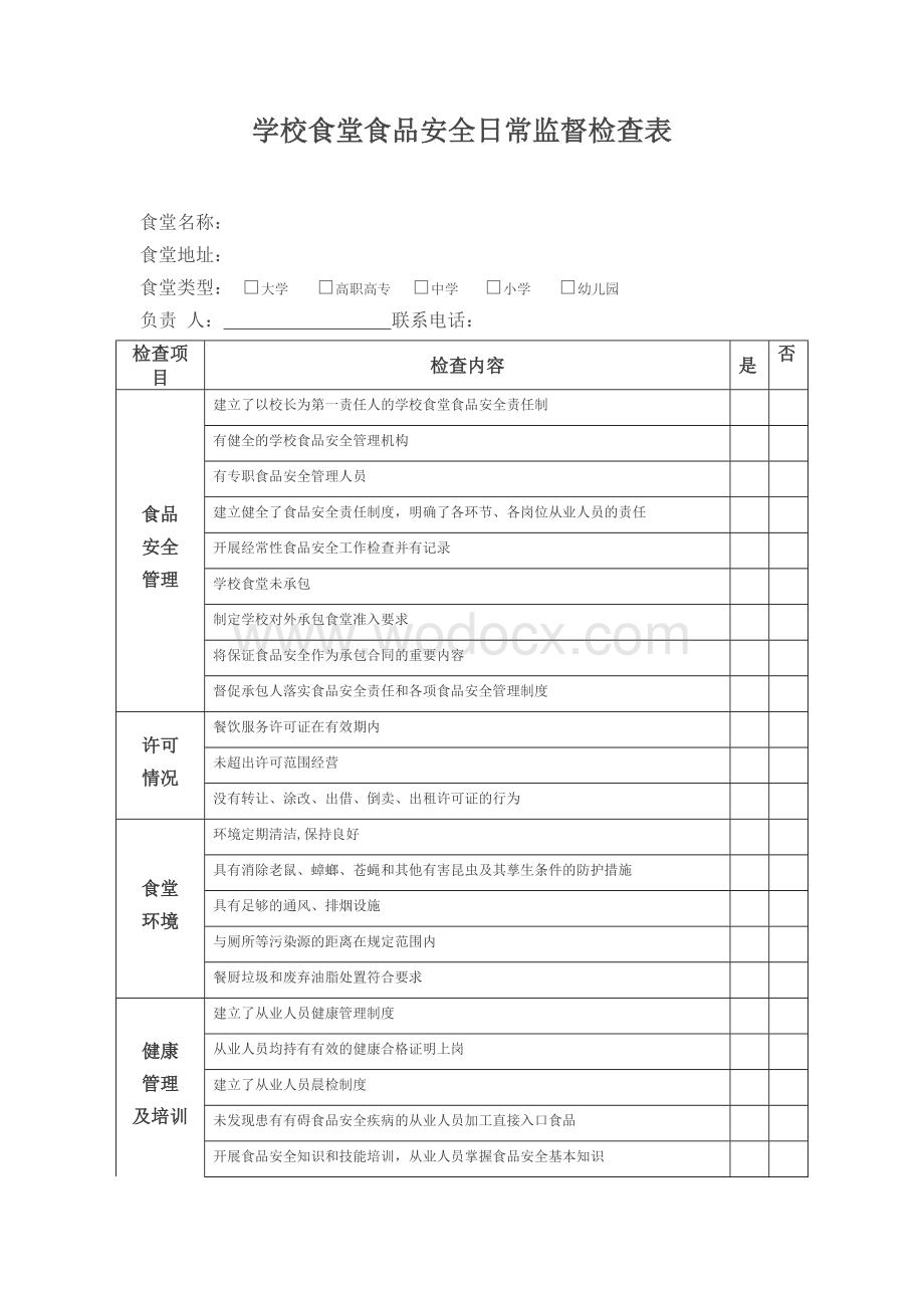 学校食堂食品安全日常监督检查表.docx_第1页