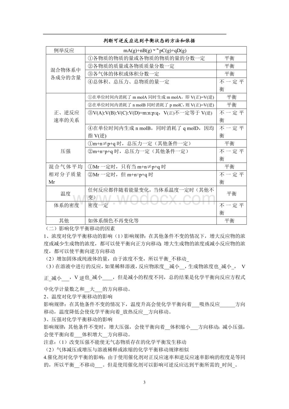 高中化学选修4-化学反应原理知识点总结.doc_第3页