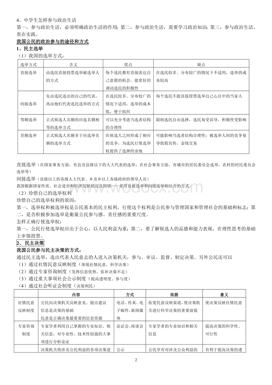 高中政治必修二政治生活知识点总结.doc_第2页