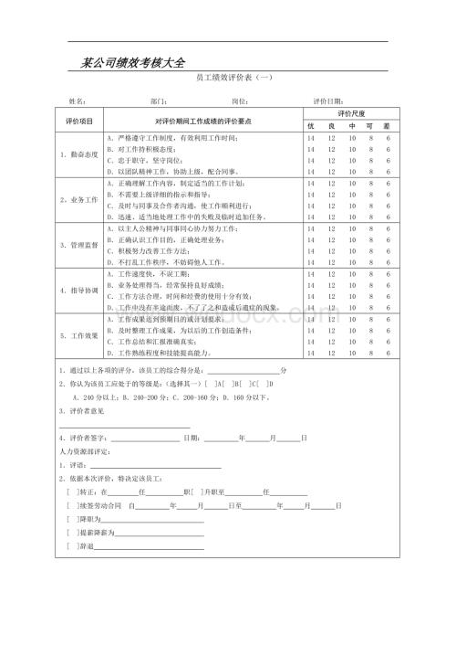 公司绩效考核表格大全(适合大小公司).doc