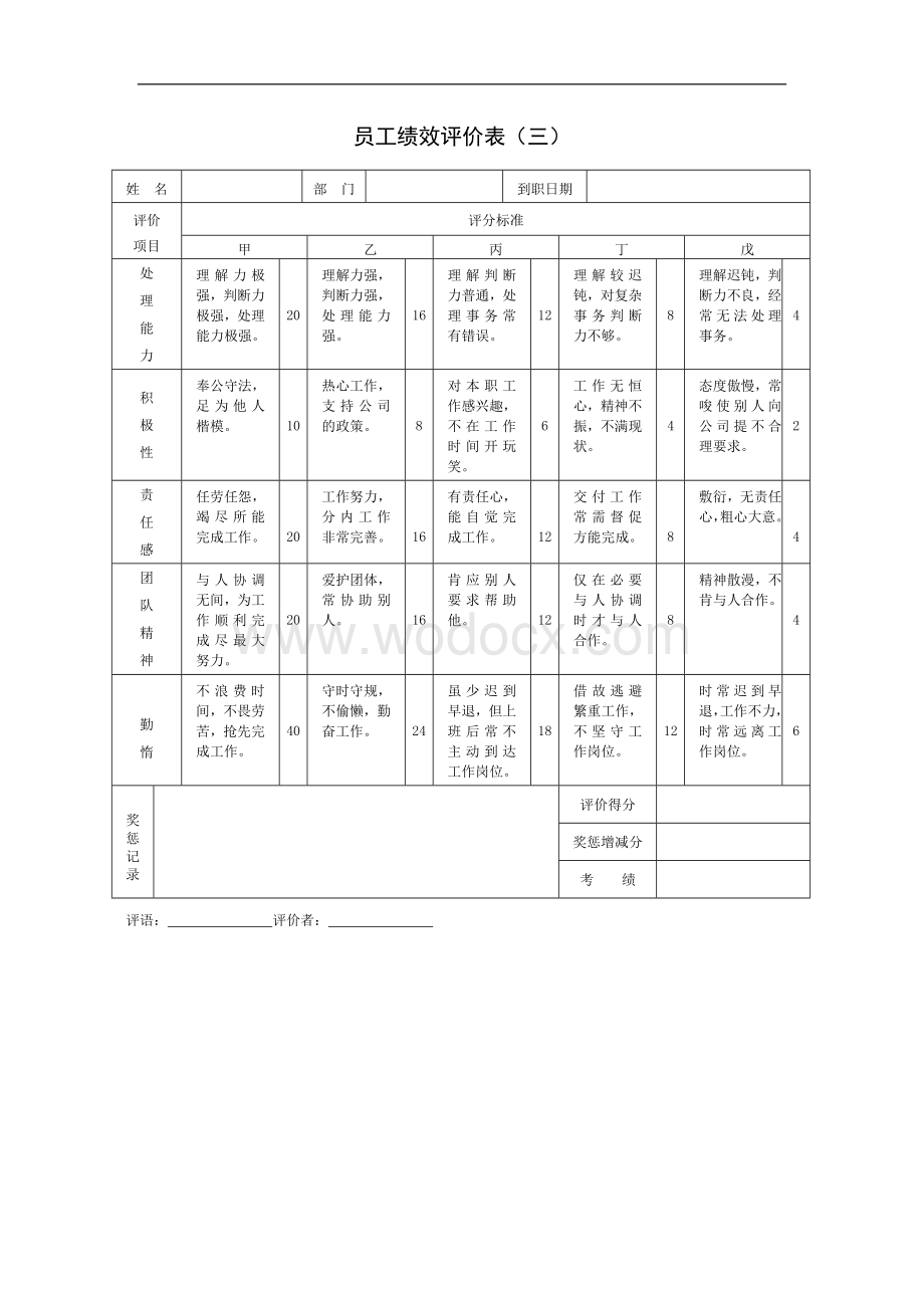 公司绩效考核表格大全(适合大小公司).doc_第3页