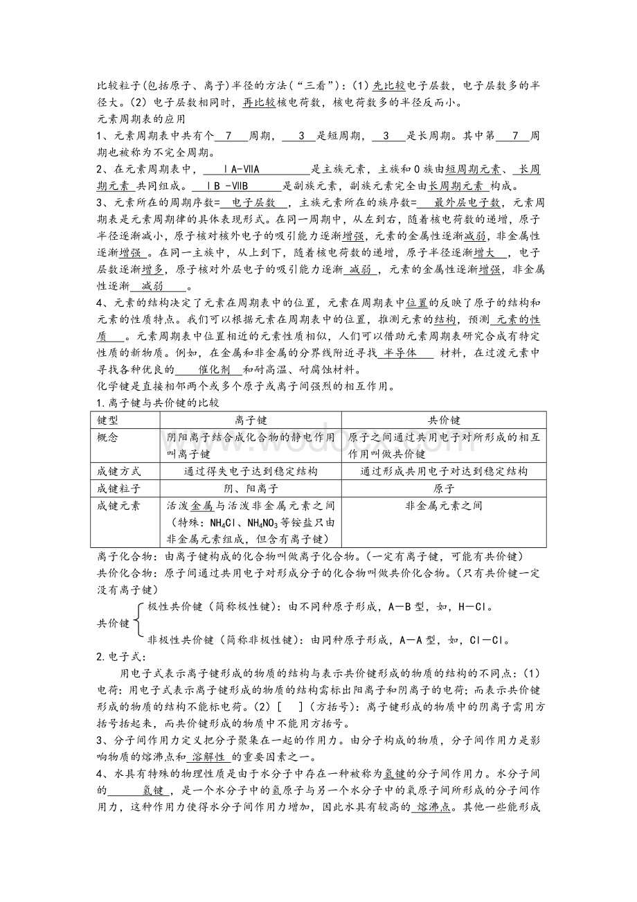 高中化学必修2第一章知识点归纳总结.doc_第3页