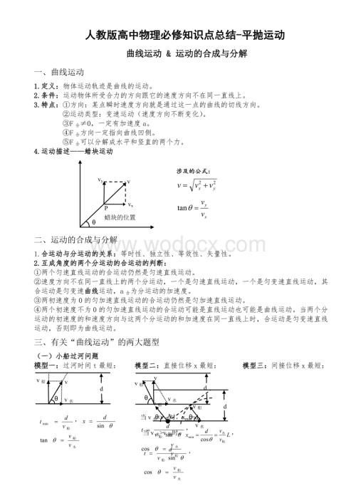 高中物理必修二知识点总结(人教版).doc