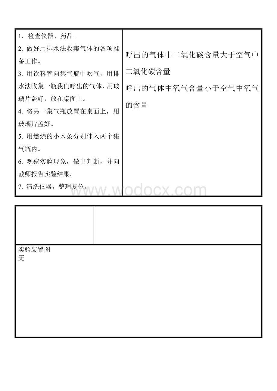 新编人教版初中化学全册实验报告.doc_第2页