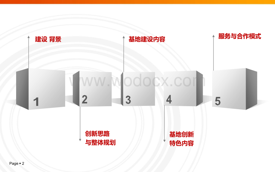 创业孵化与创新人才培养基地整体运营解决方案课件.ppt_第2页