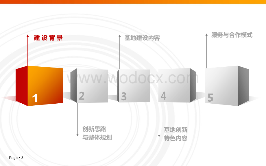 创业孵化与创新人才培养基地整体运营解决方案课件.ppt_第3页