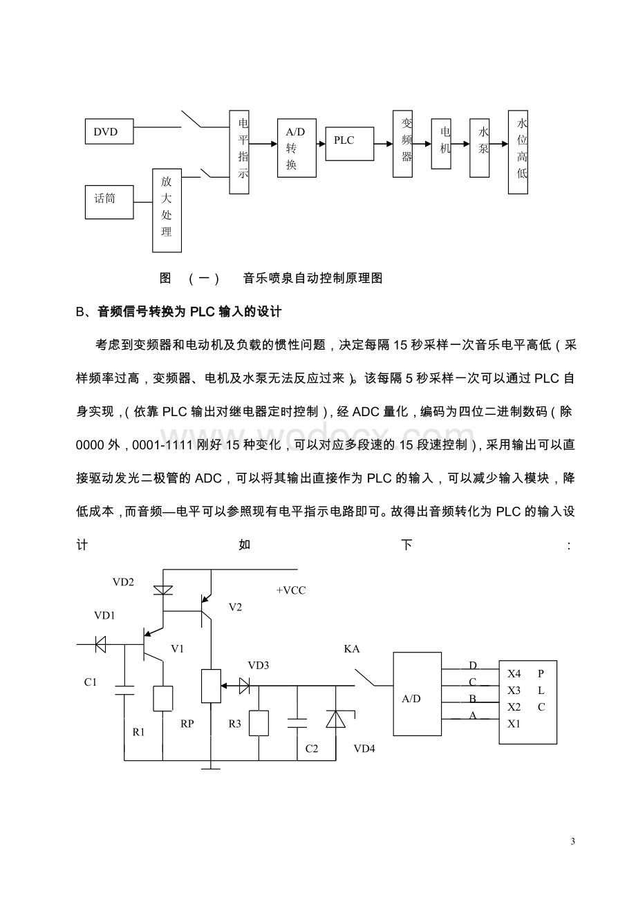 音乐喷泉PLC控制系统设计方案.doc_第3页