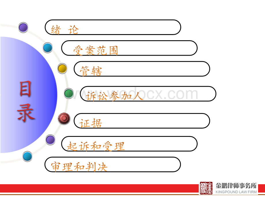 新行政诉讼法课件.pptx_第3页