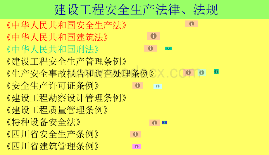 房屋建筑工程建设工程安全生产管理条例.ppt_第2页