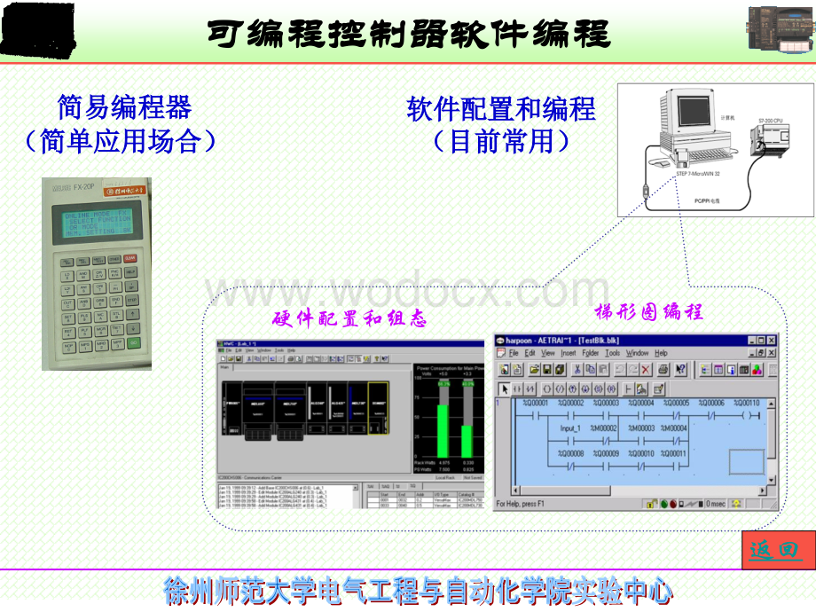 PLC可编程控制器实验.ppt_第2页