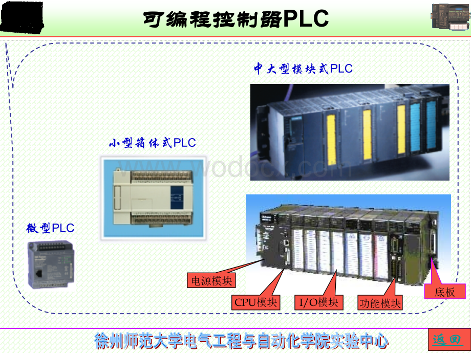 PLC可编程控制器实验.ppt_第3页