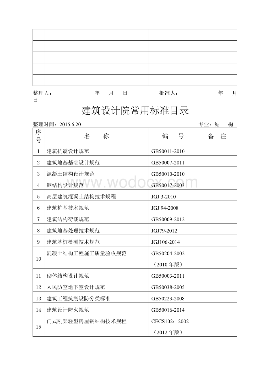 常用规范目录建筑设计院.doc_第3页