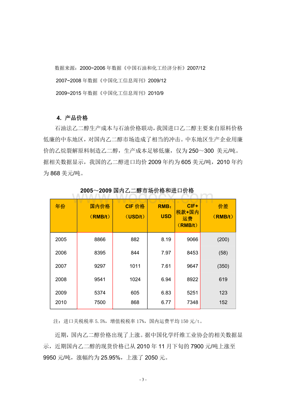 60万吨年煤制乙二醇项目建议书.doc_第3页