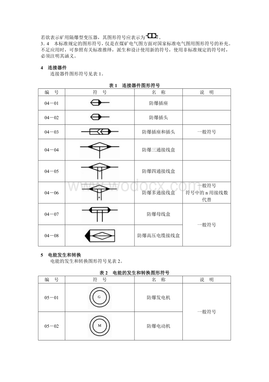 煤矿电气图专用图形符号.doc_第2页