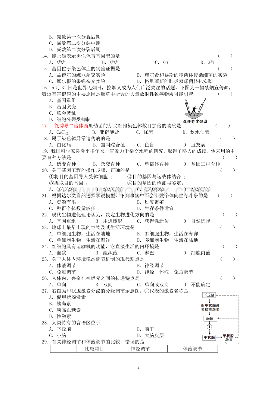 往年湖南省高中生物学业水平考试试题及答案.doc_第2页