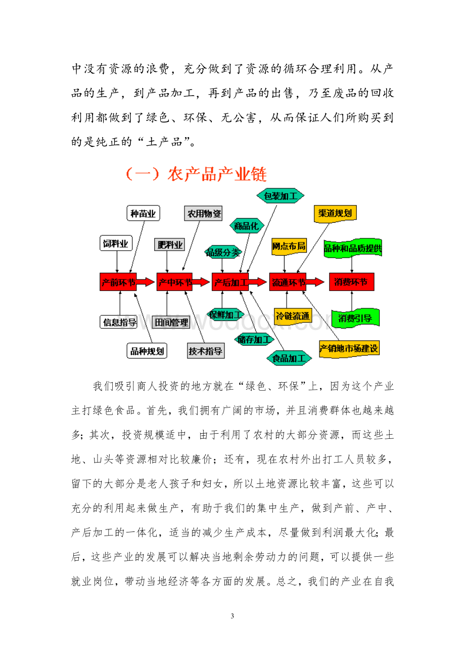 绿色食品有限责任公司创业计划书.doc_第3页