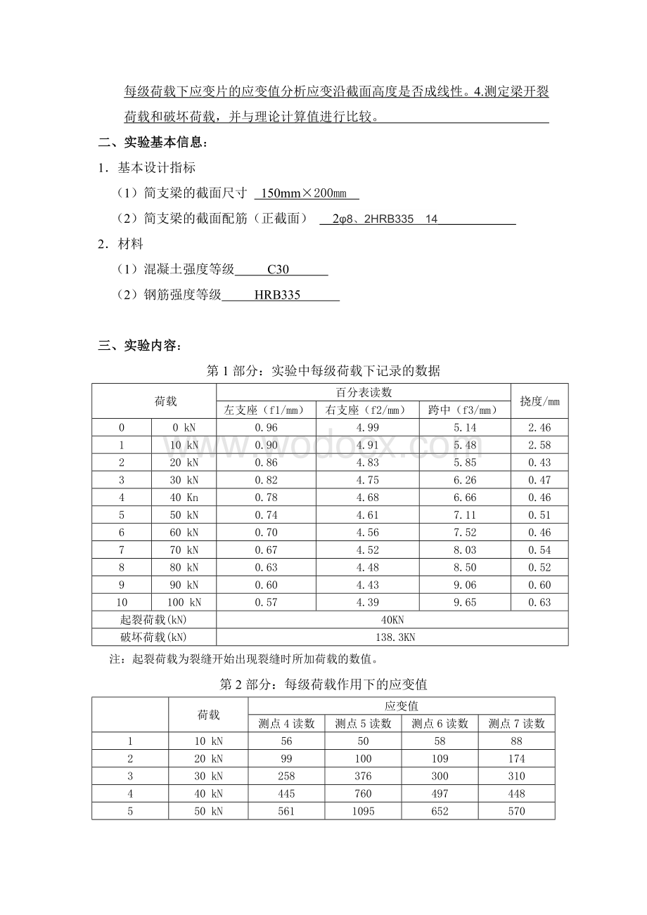 大工春《土木工程实验(二)》实验报告标准答案.doc_第3页