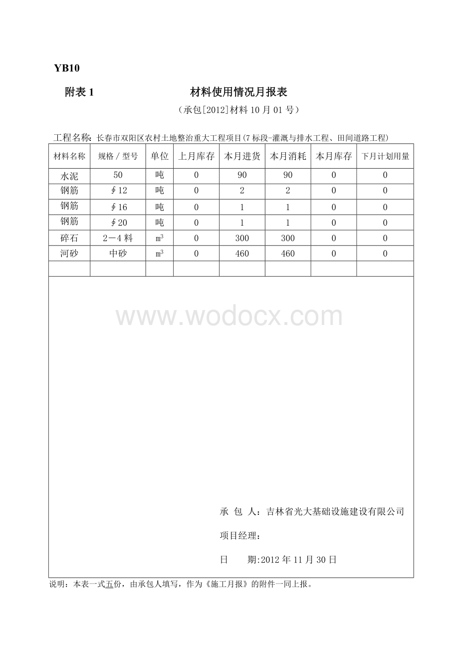 土地整理工程施工月报.doc_第3页