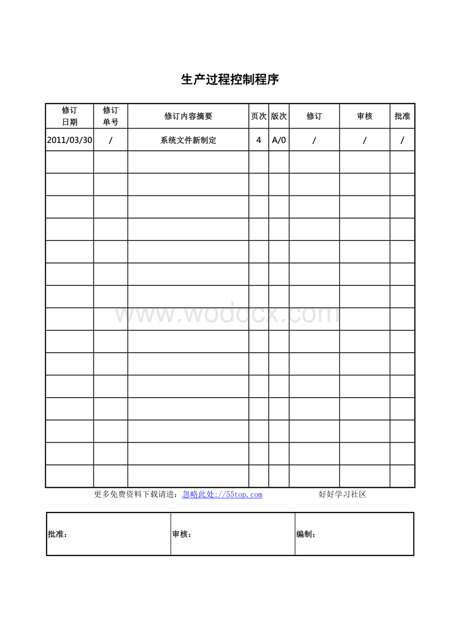 LED生产过程控制程序.doc_第1页