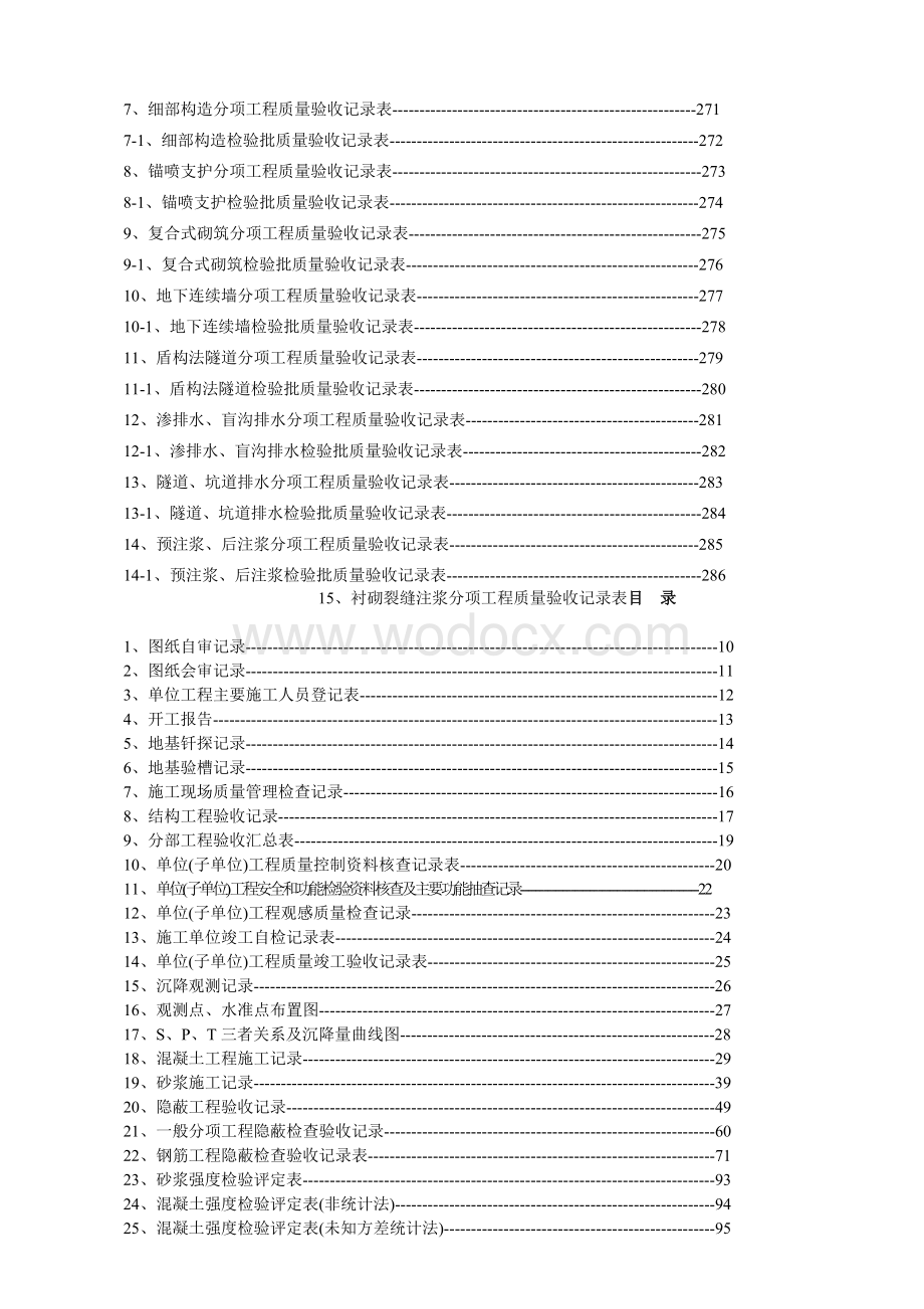 房屋建筑工程全套资料表格.doc_第3页