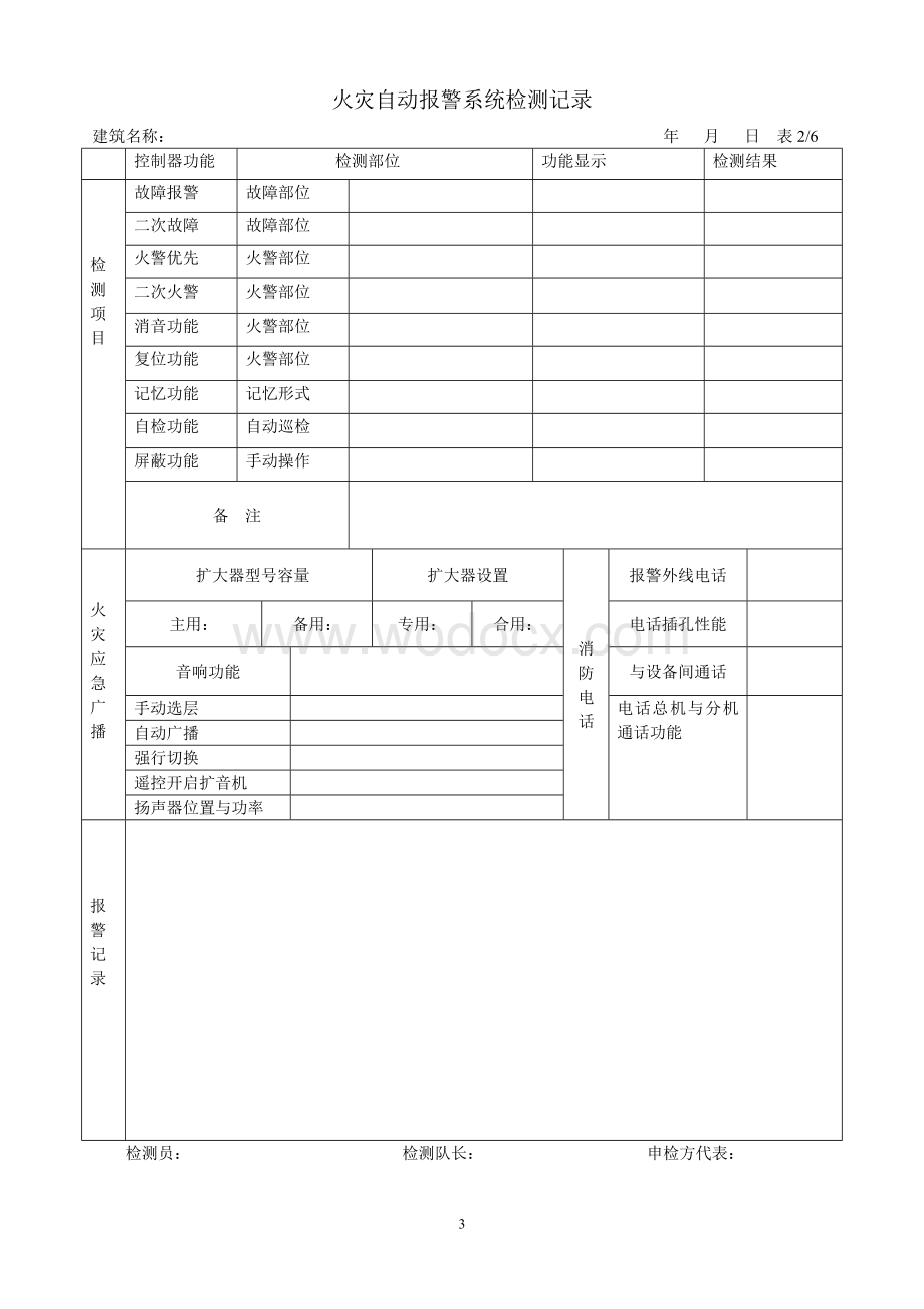 建筑消防设施检测记录表.doc_第3页