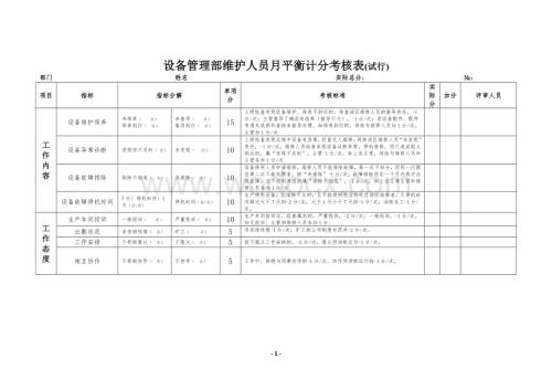 设备管理部维护人员维修人员绩效平衡记分卡考核表.docx