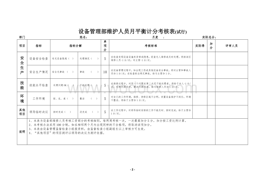 设备管理部维护人员维修人员绩效平衡记分卡考核表.docx_第2页