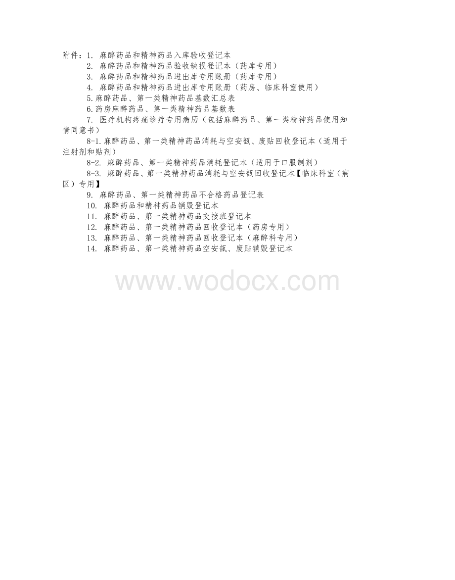 某某省医疗机构药品和精神药品管理规定.doc_第1页