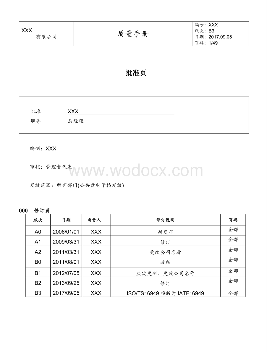 IATF16949新版乌龟图质量手册.docx_第1页