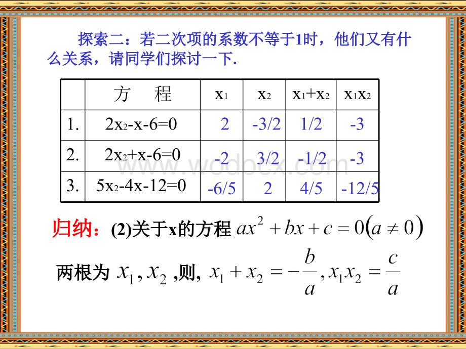 课件___一元二次方程根与系数的关系.ppt_第3页