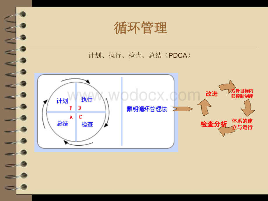 知识产权贯标课件.ppt_第3页