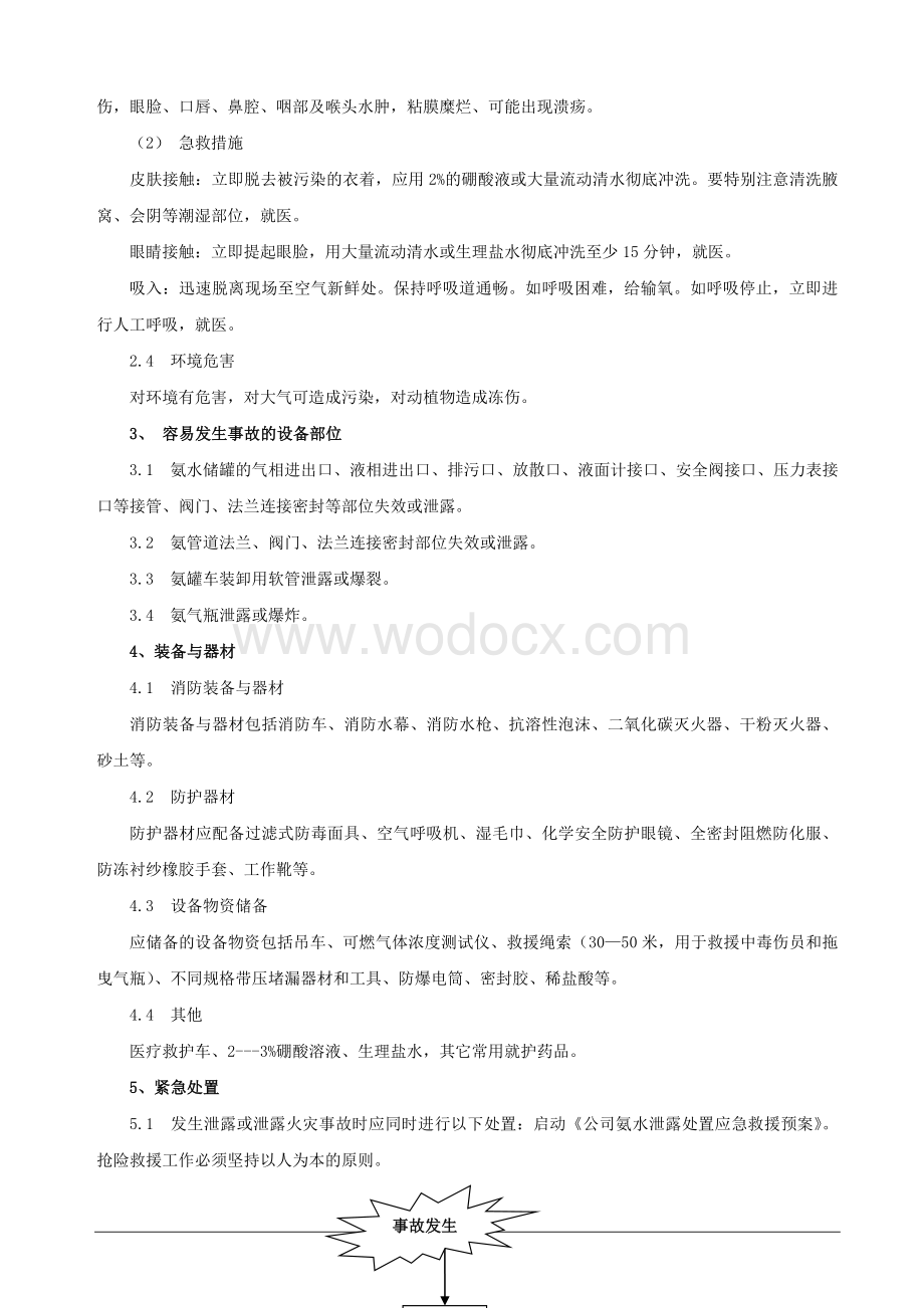 氨水泄露事故处置应急救援预案完成.doc_第2页