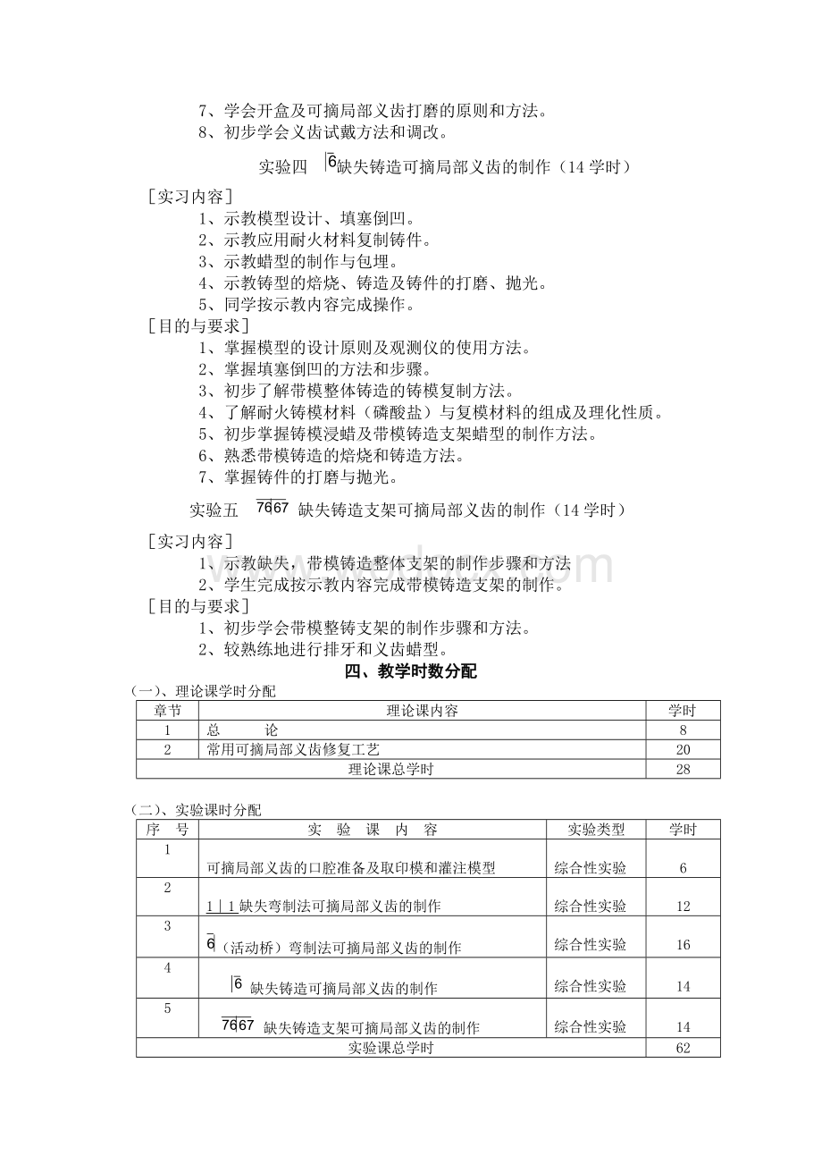 可摘局部义齿工艺技术教学大纲.doc_第3页