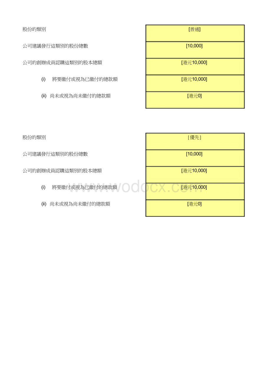 香港公司章程范本组织章程大纲及组织章程细则.doc_第3页