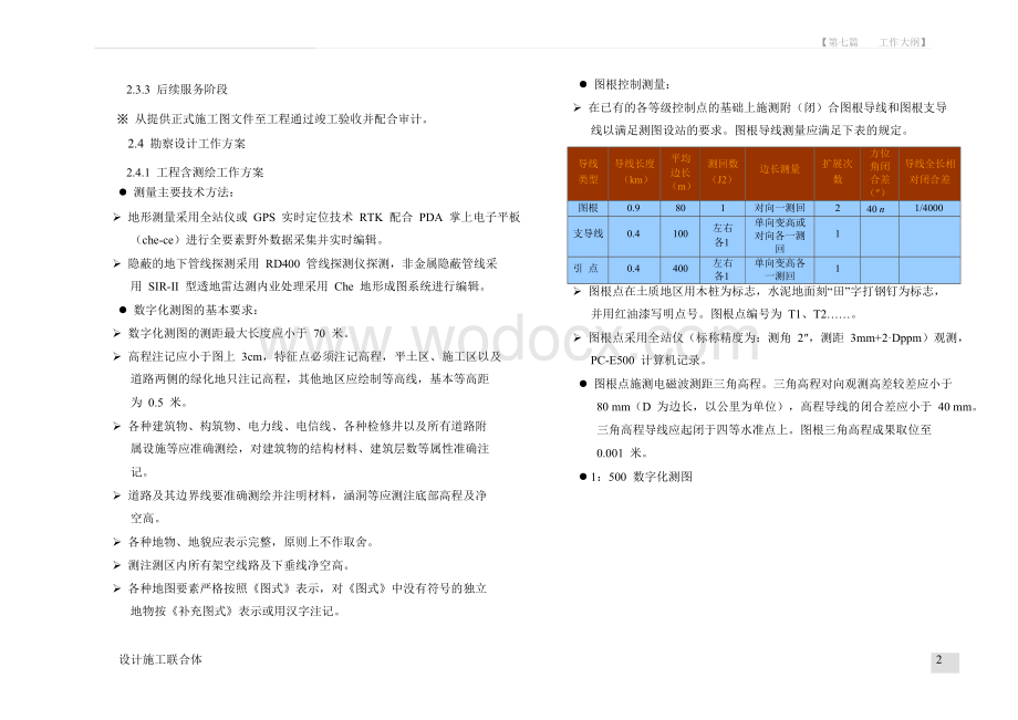 设计投标工作大纲.doc_第2页