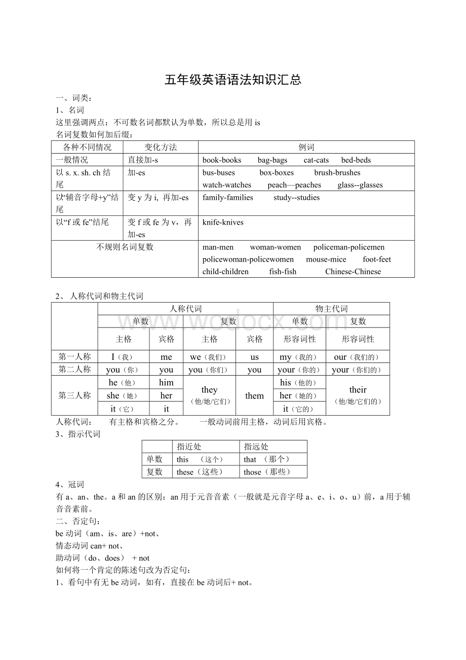 牛津小学五年级英语语法知识汇总.doc_第1页