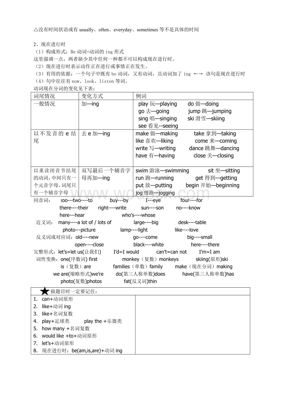 牛津小学五年级英语语法知识汇总.doc_第3页