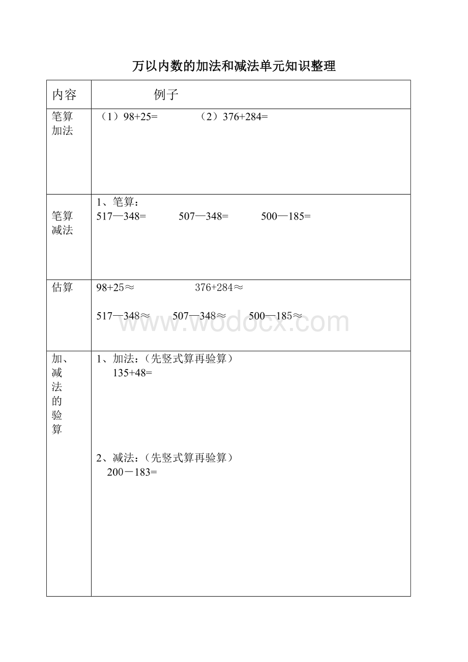 三年级上第二单元万以内数的加法和减法复习题及知识整理.doc_第1页