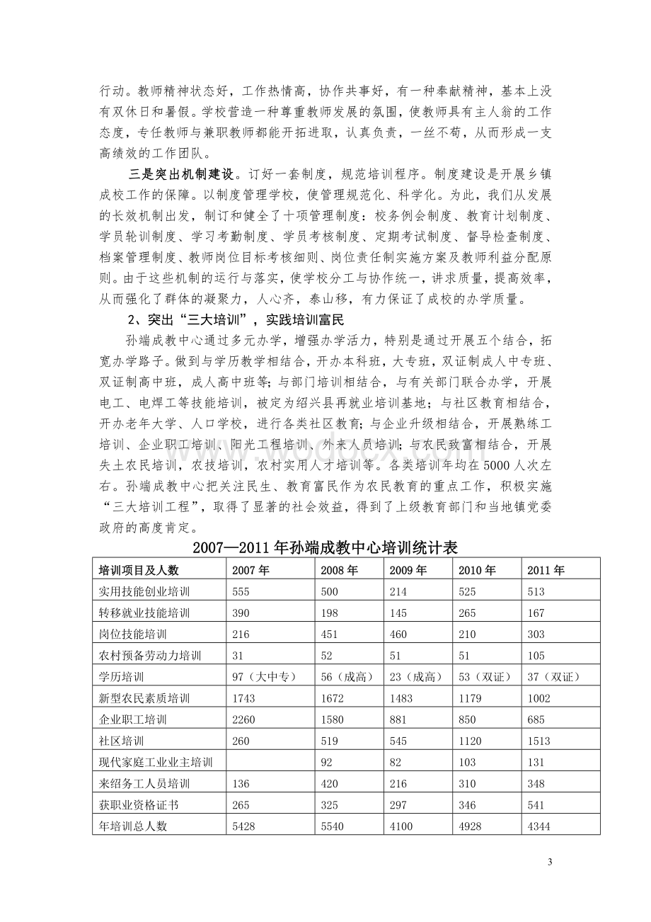 孙端成人教育事业发展情况调研报告.doc_第3页