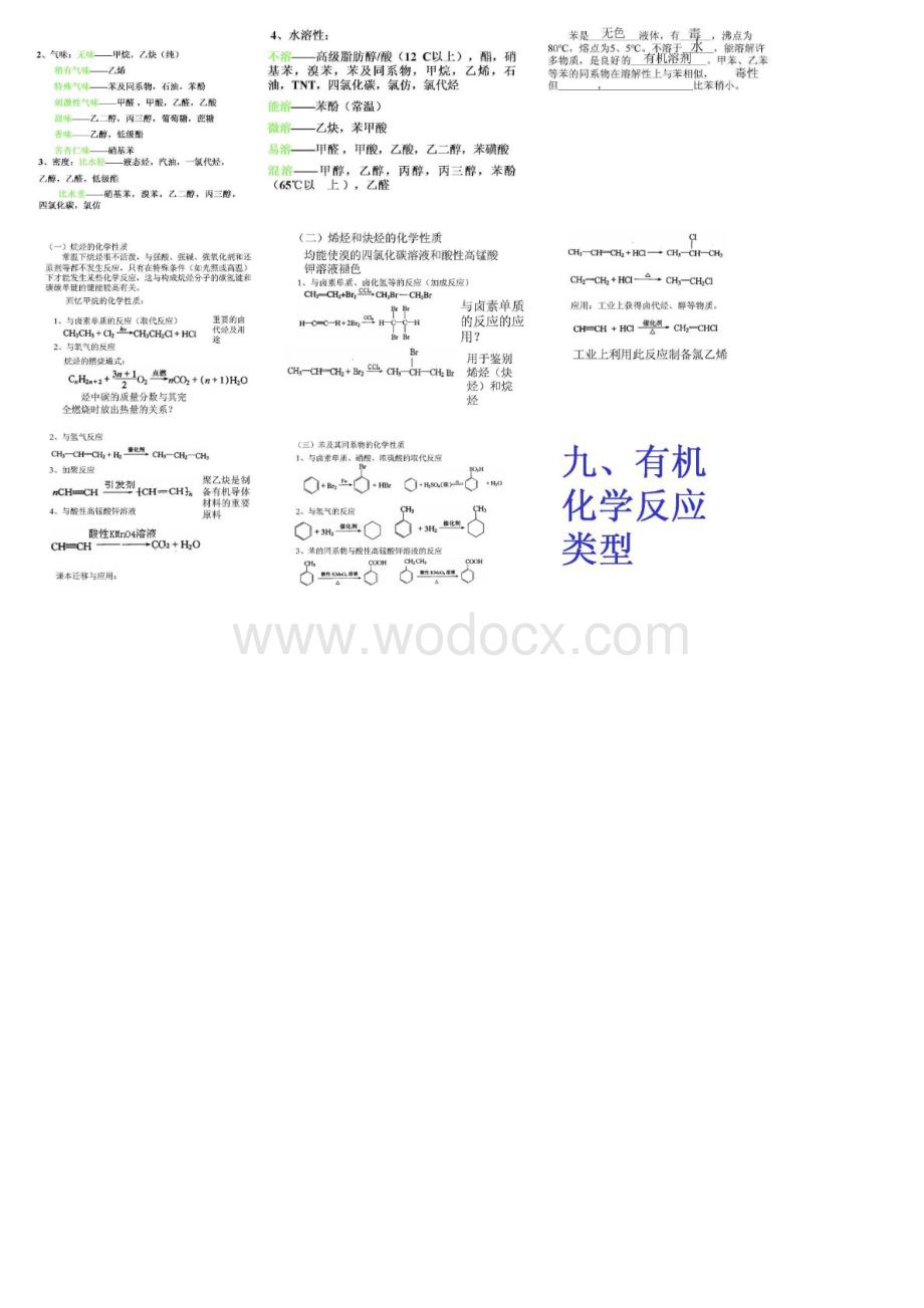 高中有机化学基础知识精讲.doc_第3页