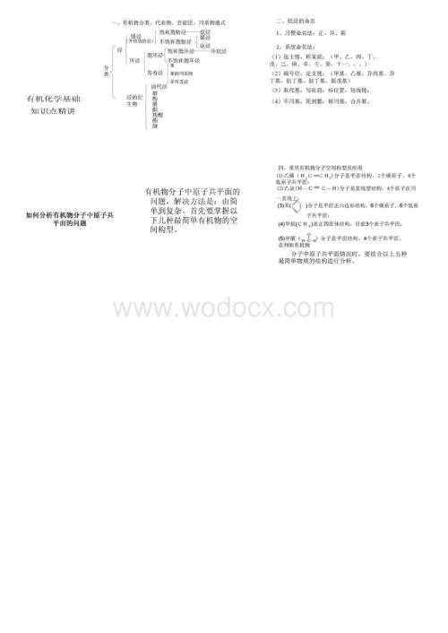 高中有机化学基础知识精讲.doc