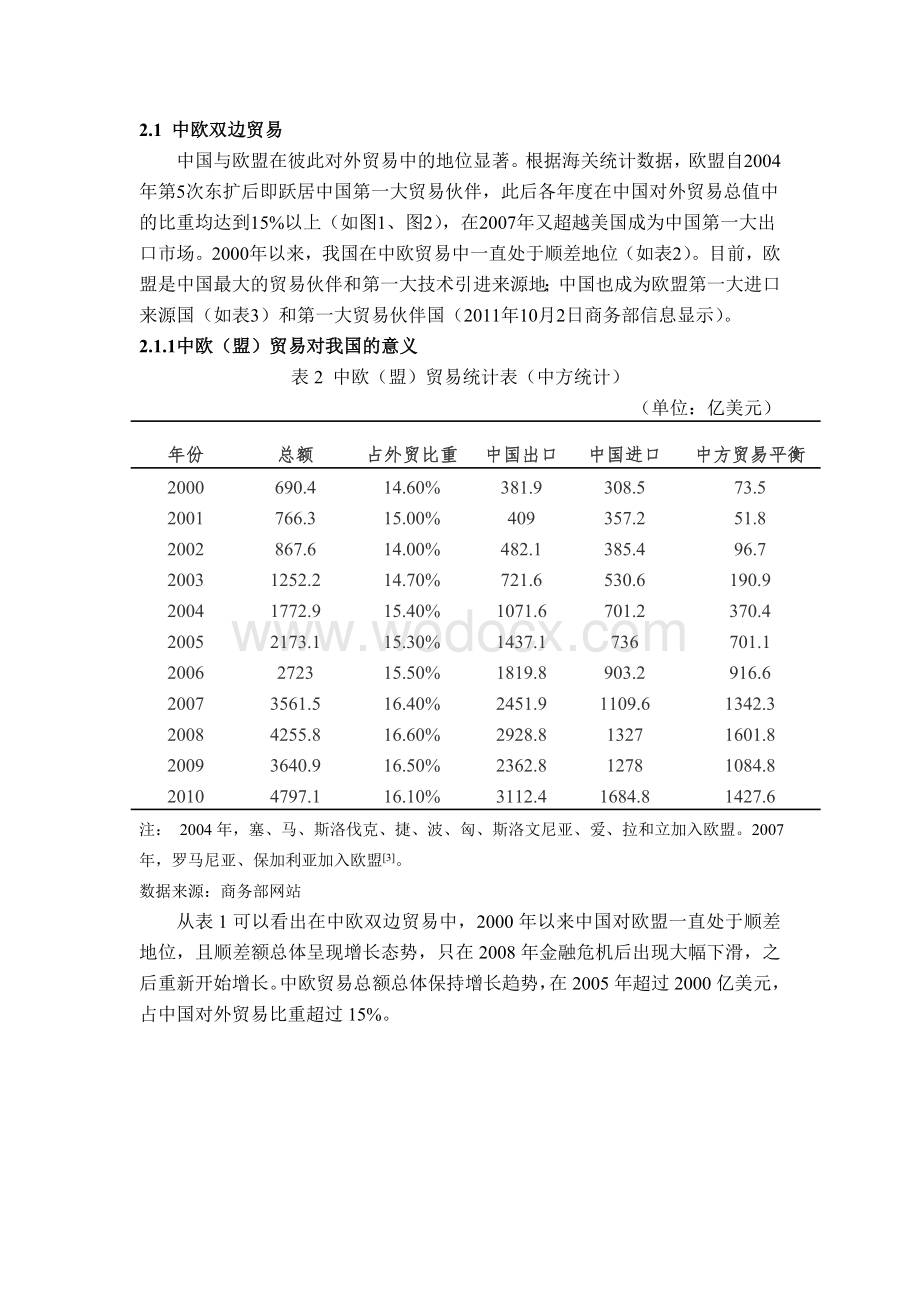 [经济管理]中国与欧盟的贸易特点.doc_第3页