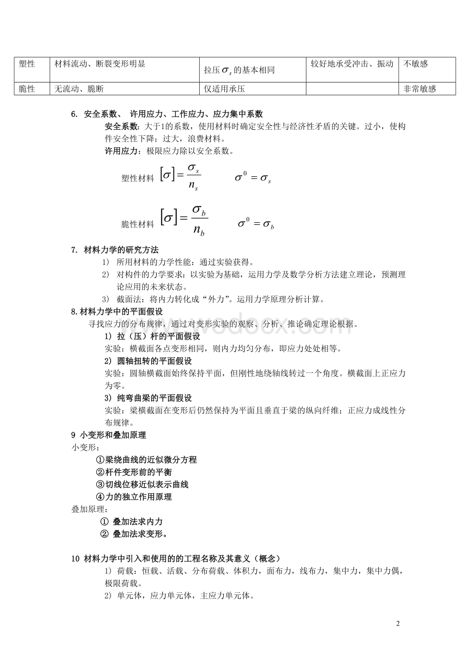 材料力学复习资料.doc_第2页