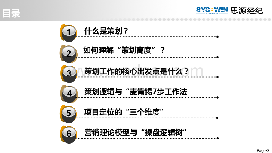 房地产营销策划逻辑体系内训资料—思源研发支持中心.ppt_第2页