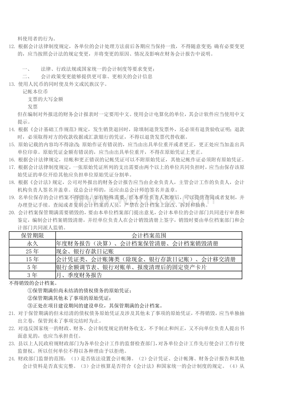 2016年重点《财经法规与会计职业道德》考试各章重点总结.doc_第2页