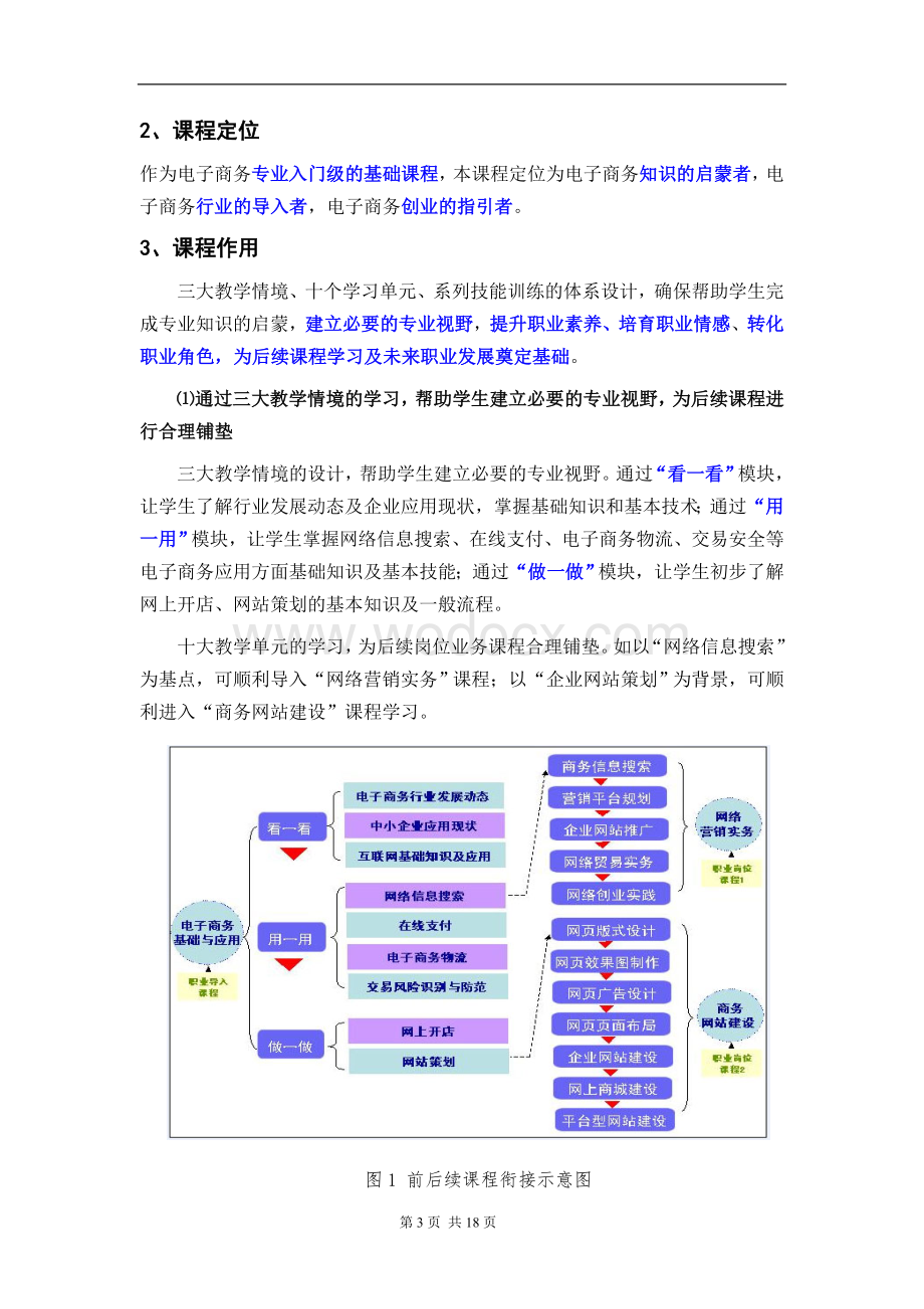 《网络营销实务》课程介绍.doc_第3页