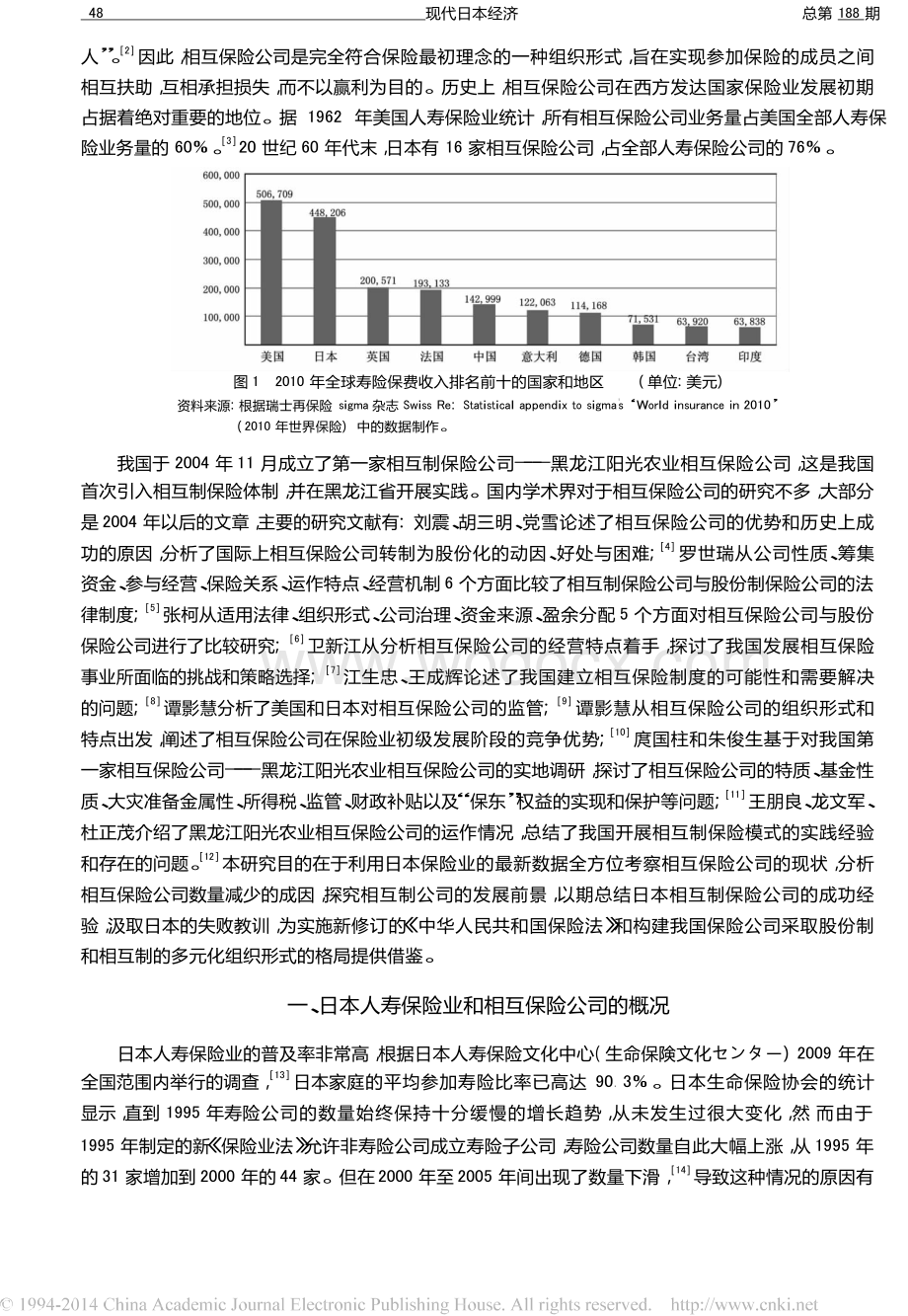 日本相互保险公司的发展演变及其原因分析.docx_第2页