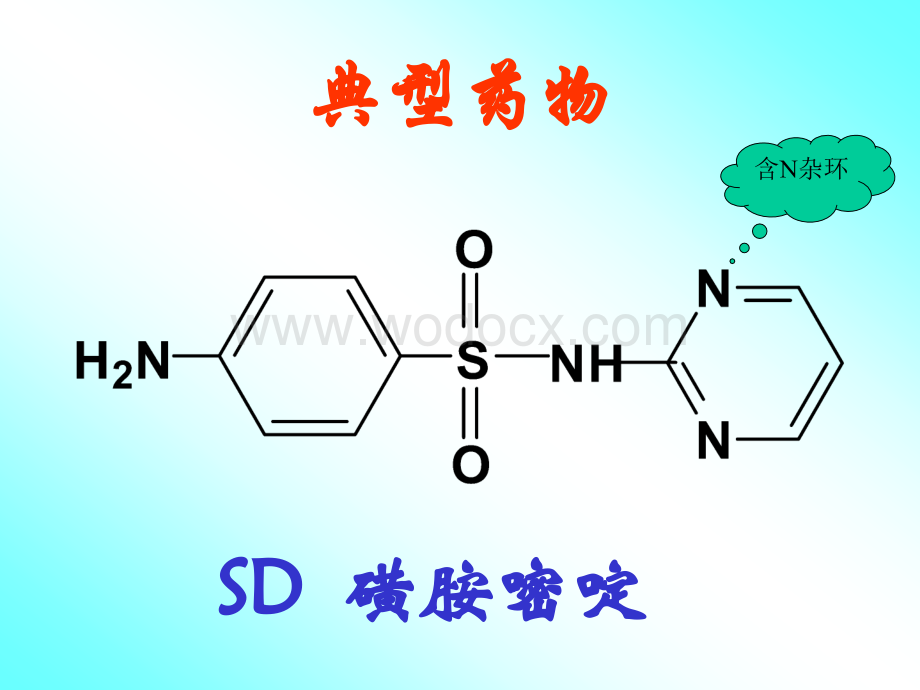 磺胺类药物的分析 ppt课件.ppt_第3页