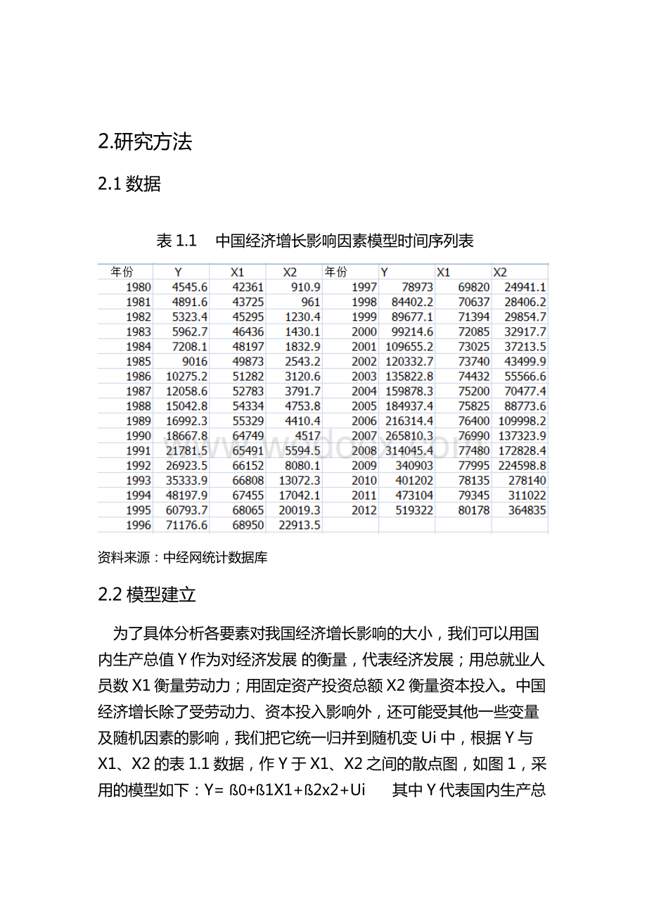 中国经济增长因素实证分析.docx_第2页