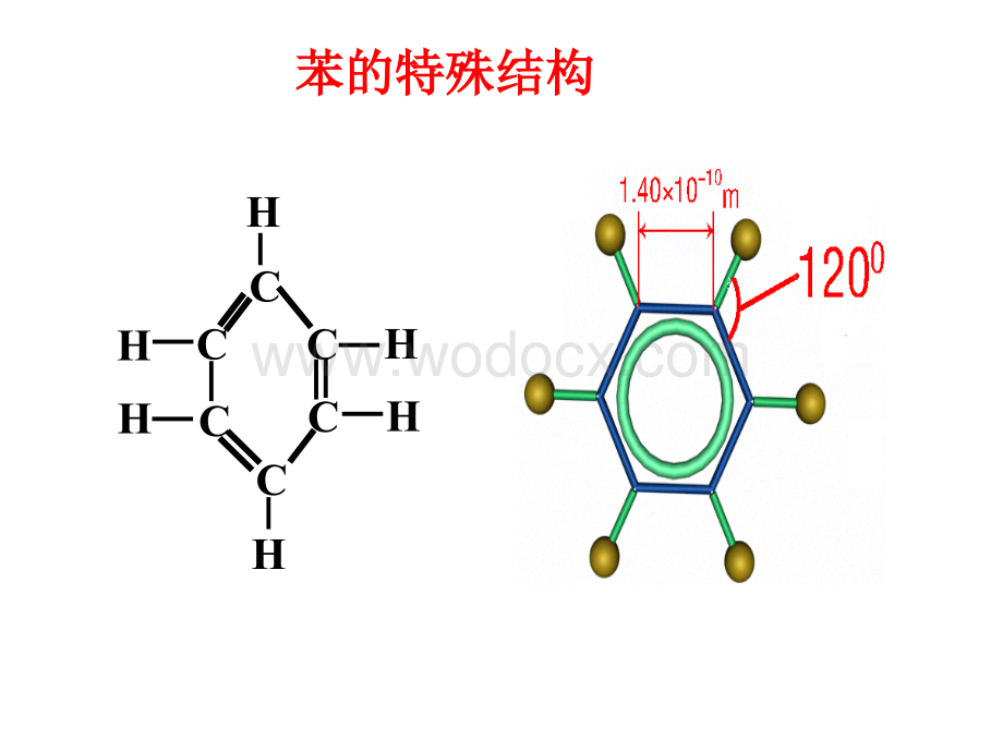 【高中化学资料】有机分子里原子的共线共面问题.ppt_第3页